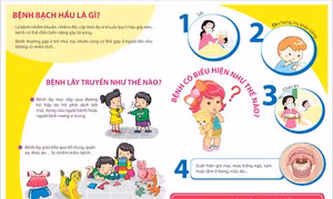 Người dân cần tiêm phòng đầy đủ để phòng, chống bệnh bạch hầu