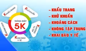 Dịch COVID-19: Cả nước chỉ có 4 ca mắc COVID-19 trong ngày 19/2