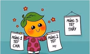 Phong tục "Mùng ba Tết thầy"