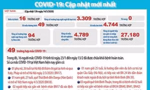 Dịch COVID-19: Bộ Y tế thông tin về ca bệnh thứ 49