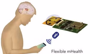 Phát triển thiết bị cảm biến đo mức độ căng thẳng qua mồ hôi