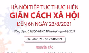Tăng cường tuyên truyền phổ biến, giáo dục pháp luật về phòng, chống dịch COVID-19