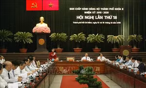 Khai mạc Hội nghị lần thứ 18 Ban Chấp hành Đảng bộ Thành phố Hồ Chí Minh khóa X