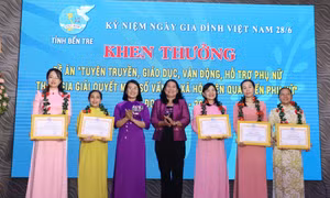 'Điểm tựa' yêu thương cho những phận đời kém may mắn