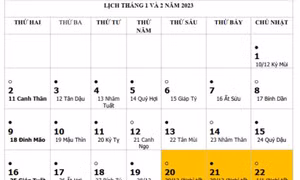 Tết Quý Mão sẽ được nghỉ 7 ngày