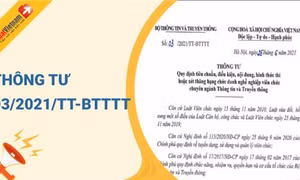 Thông tư sửa đổi. Ảnh : luatvietnam.vn