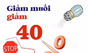 Thực hiện giảm muối trong khẩu phần ăn để phòng, chống tăng huyết áp, đột quỵ và các bệnh không lây nhiễm khác Ảnh:kiemsat.vn ​