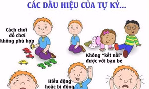 Những dấu hiệu trẻ bị tự kỷ bố mẹ nên nắm rõ. Ảnh : medlatec.vn 