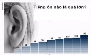 Muốn phòng chống ô nhiễm tiếng ồn, cộng đồng người dân phải tự giác. Ảnh: impe-qn.org.vn