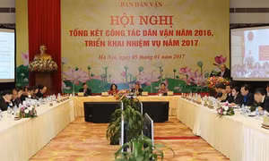 Hội nghị trực tuyến toàn quốc triển khai công tác dân vận năm 2017