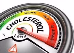 Thuốc mới evolocumab làm giảm mức cholesterol xấu