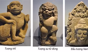 Điêu khắc Chăm Trà Kiệu ở kinh thành Huế 
