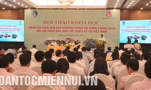 Hiệu quả các chương trình tín dụng chính sách đối với đồng bào dân tộc thiểu số