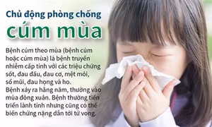 Bộ Y tế yêu cầu chủ động đảm bảo cung ứng thuốc điều trị bệnh cúm
