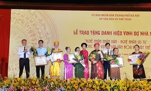 Cần có chế độ đãi ngộ “Báu vật nhân văn sống”