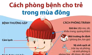 Cách phòng bệnh cho trẻ trong mùa đông