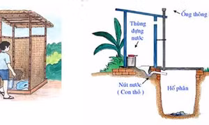 Gia Lai ưu tiên xây nhà tiêu hợp vệ sinh cho nhà trường và trạm y tế