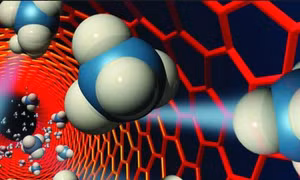Phát hiện vật chất nano carbon mới