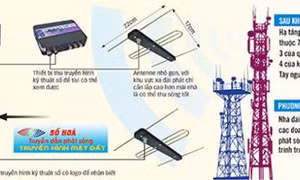 Cuối năm 2020, Việt Nam hoàn thành tắt sóng truyền hình mặt đất