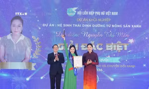 Lan tỏa khát vọng khởi nghiệp, đổi mới sáng tạo trong các tầng lớp phụ nữ