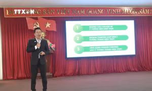 Học sinh, sinh viên khởi nghiệp đổi mới sáng tạo trong cách mạng 4.0