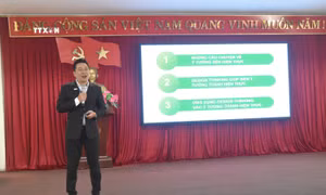 Học sinh, sinh viên khởi nghiệp đổi mới sáng tạo trong cách mạng 4.0