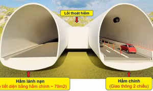 Phê duyệt Khung chính sách bồi thường Dự án Hầm đường bộ qua đèo Hoàng Liên kết nối Lào Cai với Lai Châu