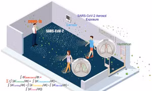 Mỹ phát triển màn hình phát hiện virus SARS-CoV-2 trong vòng vài phút
