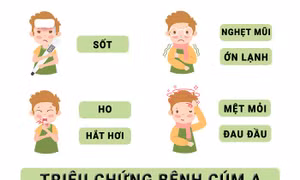 Người dân chủ động áp dụng các biện pháp phòng bệnh cúm A phù hợp