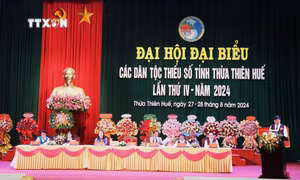 Đại hội Đại biểu các Dân tộc thiểu số tỉnh Thừa Thiên - Huế lần thứ IV, năm 2024
