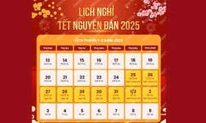 Nghỉ Tết Nguyên đán Ất Tỵ 2025 kéo dài 9 ngày