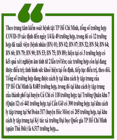 Những chiến sỹ thầm lặng trên tuyến đầu chống dịch COVID-19 ảnh 5