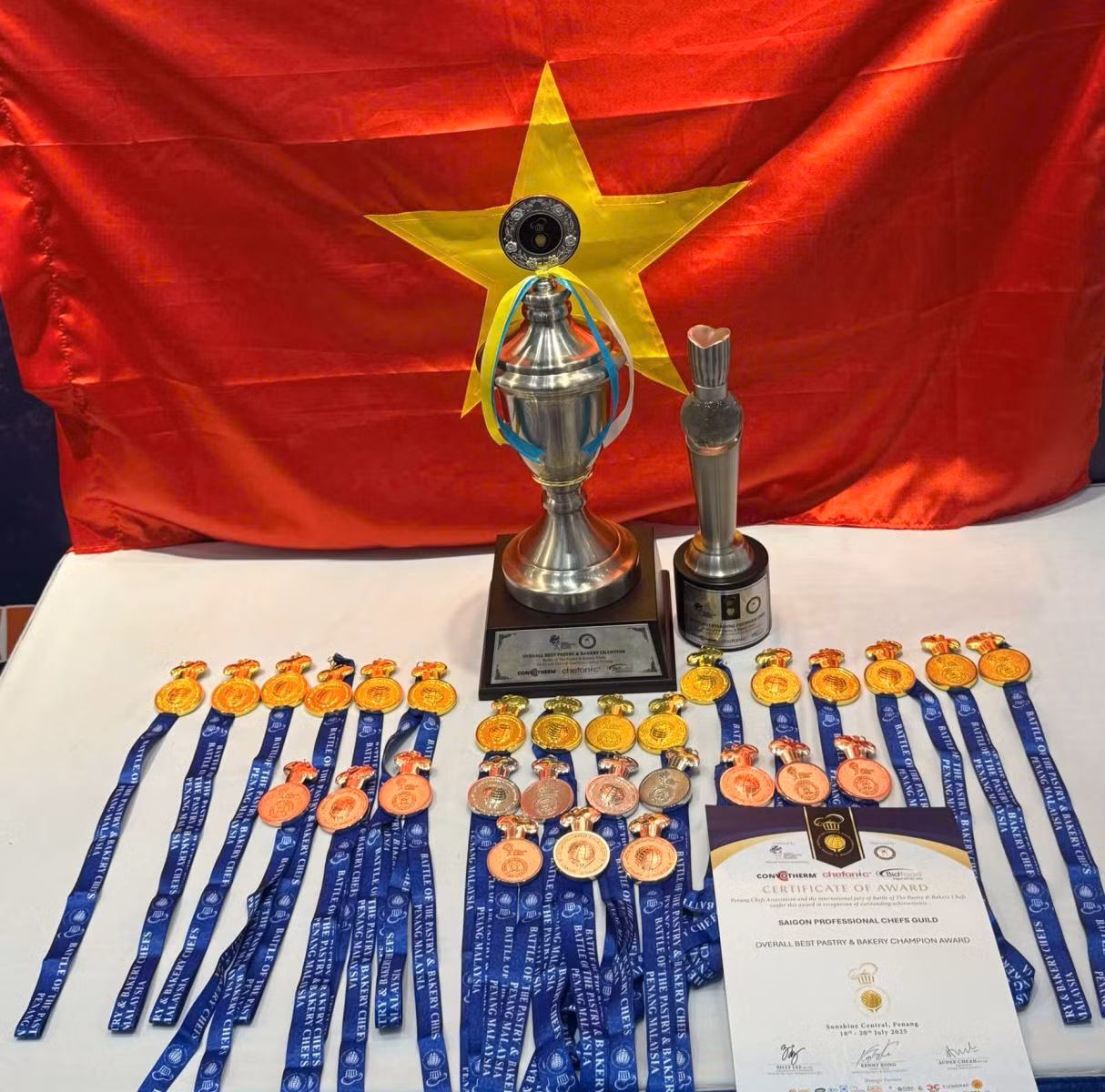 Chú thích ảnh