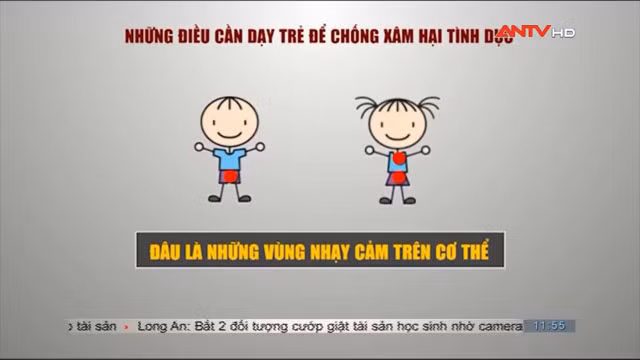 Chuyên gia cảnh báo cha mẹ bảo vệ con khỏi nạn xâm hại ảnh 2