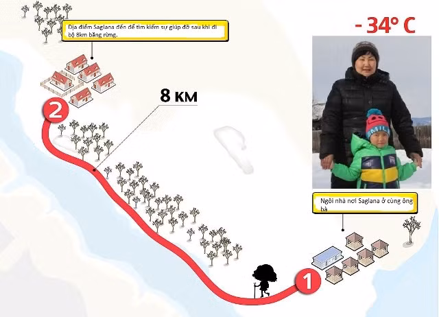 Cô bé 4 tuổi đi bộ 8km băng rừng lạnh giá tìm người cứu bà ảnh 2