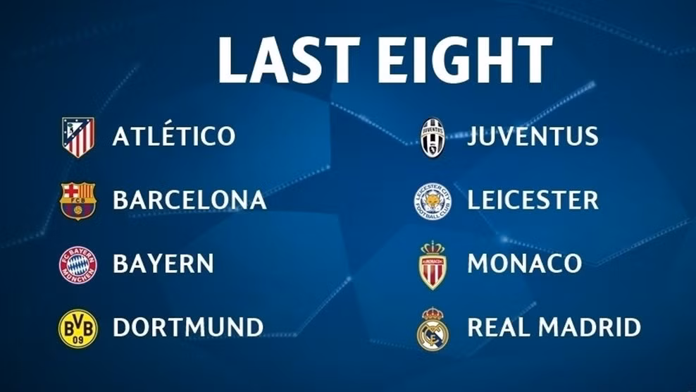 Xác định đủ 8 đội vào tứ kết Champions League: Đẹp như trong cổ tích ảnh 2