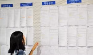 Sinh viên Hàn Quốc mệt mỏi tìm việc làm