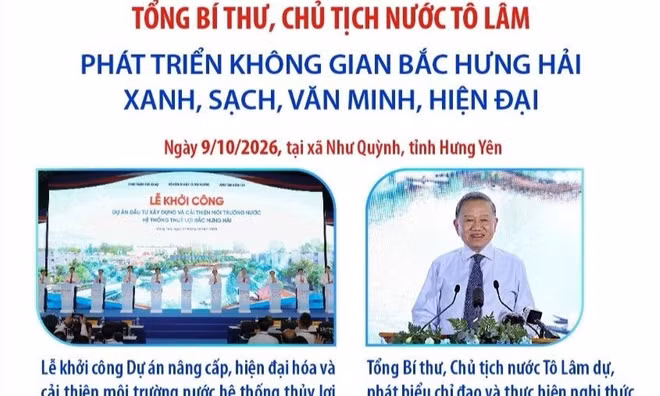 Phát triển không gian Bắc Hưng Hải xanh, sạch, văn minh, hiện đại