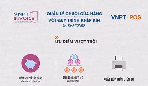 Kinh doanh thời 4.0: “sành” và “đẳng” ảnh 1