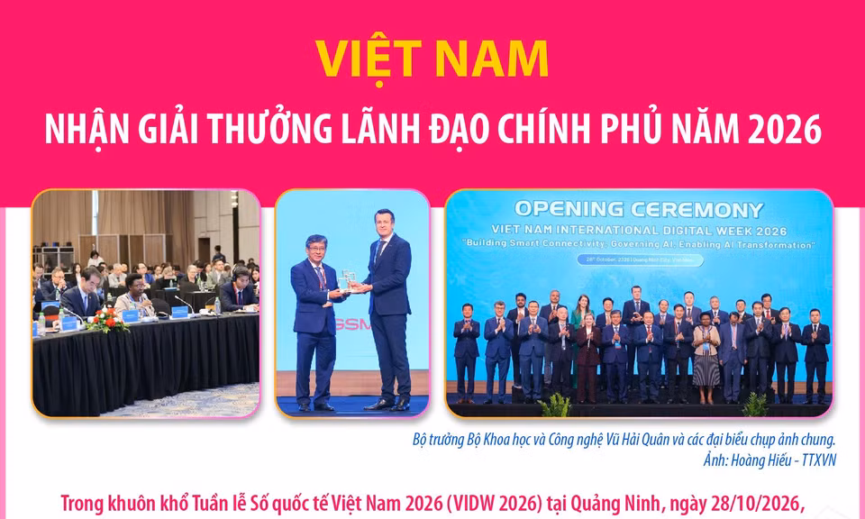 Việt Nam nhận Giải thưởng Lãnh đạo Chính phủ năm 2026