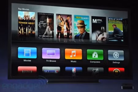 Apple ra mắt Apple TV mới full HD ảnh 1