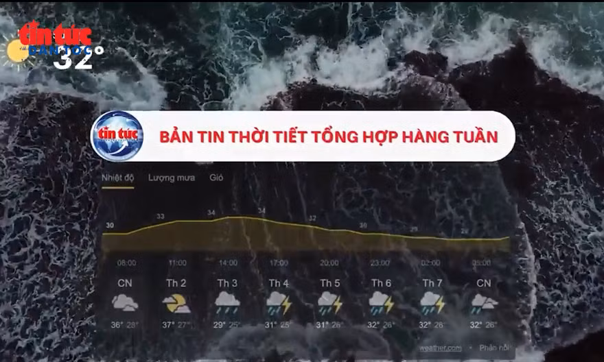 Thời tiết tuần từ ngày 21/9 – 27/9
