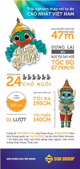 Tháp rơi tự do cao nhất Việt Nam sắp ra mắt tại Asia Park Đà Nẵng ảnh 7