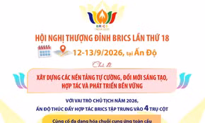 Thông tin về BRICS và hội nghị thượng đỉnh BRICS lần thứ 18