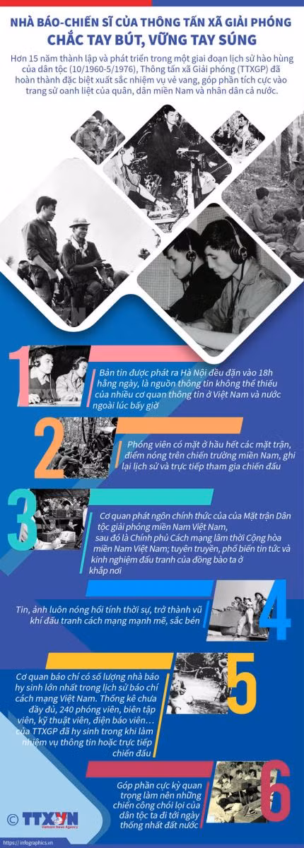 Chuyện về những người lái xe Thông tấn năm xưa ảnh 10