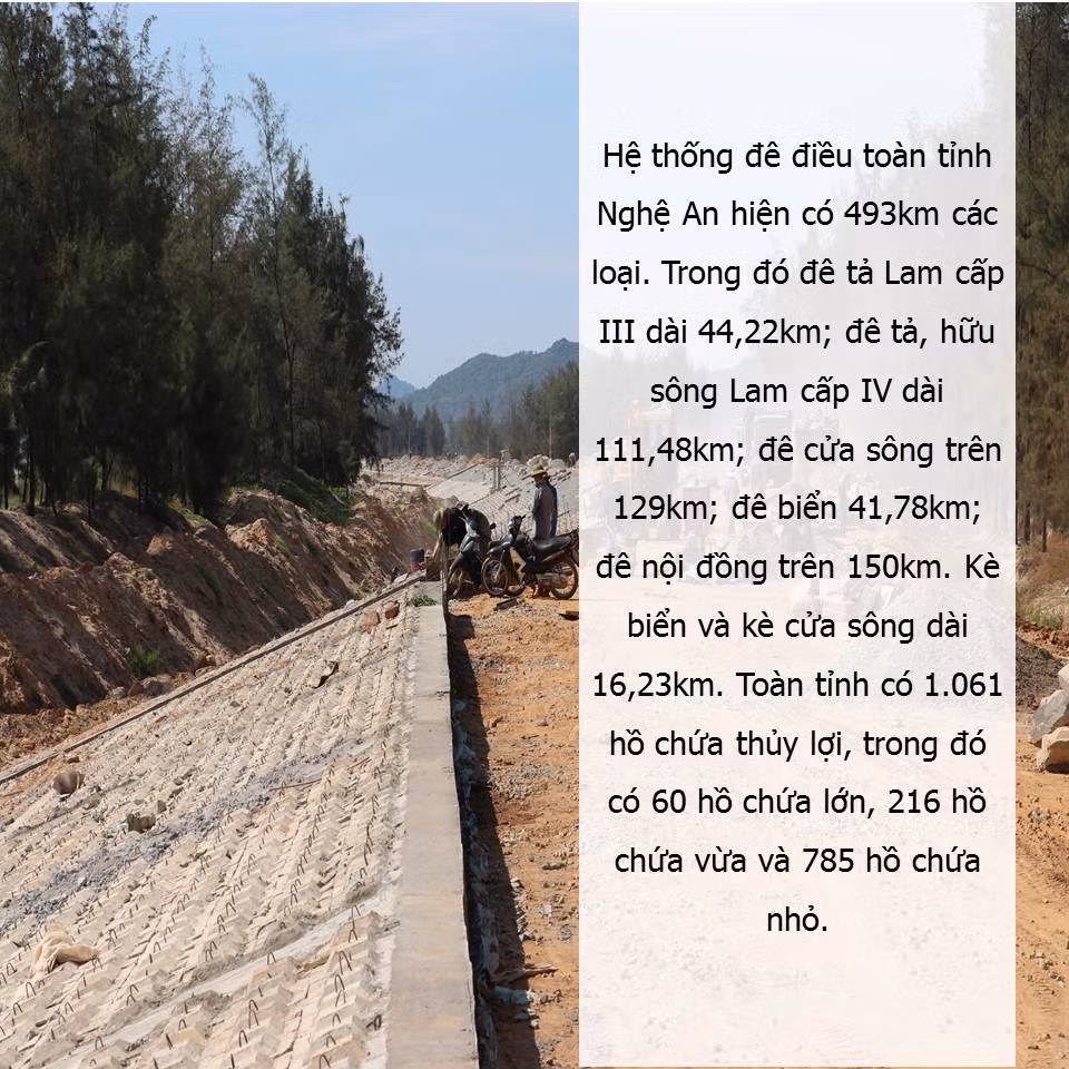 Nghệ An và Hà Tĩnh gồng mình trước mùa mưa bão ảnh 6