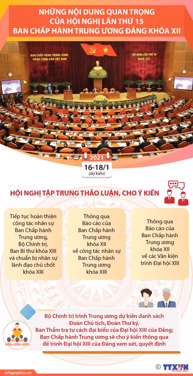 Đường lối của Đảng soi sáng vận hội đất nước ảnh 2
