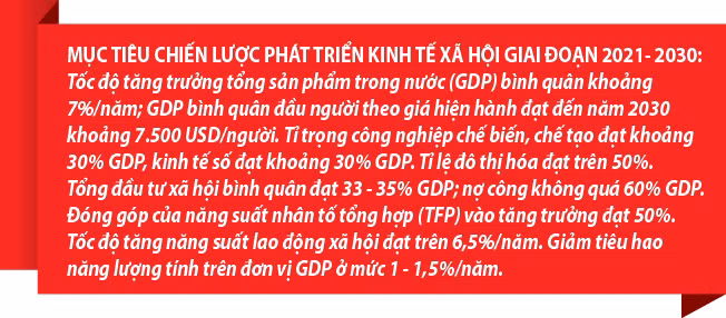 Đường lối của Đảng soi sáng vận hội đất nước ảnh 14
