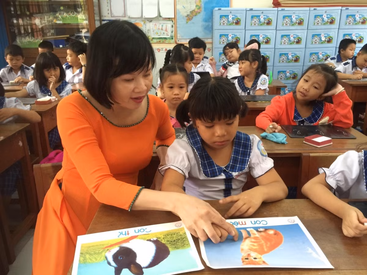Chú thích ảnh