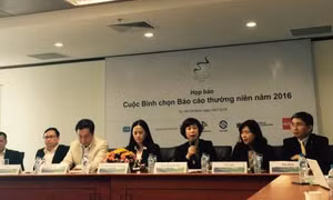 TP Hồ Chí Minh